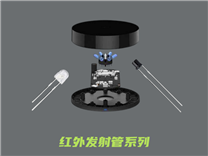 @所有人，鑫永誠光電與您相約2023深圳國際傳感器展