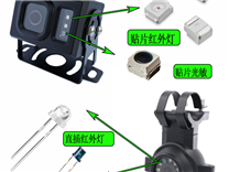 環(huán)境光傳感器在汽車行業(yè)：創(chuàng)新應(yīng)用與未來(lái)趨勢(shì)